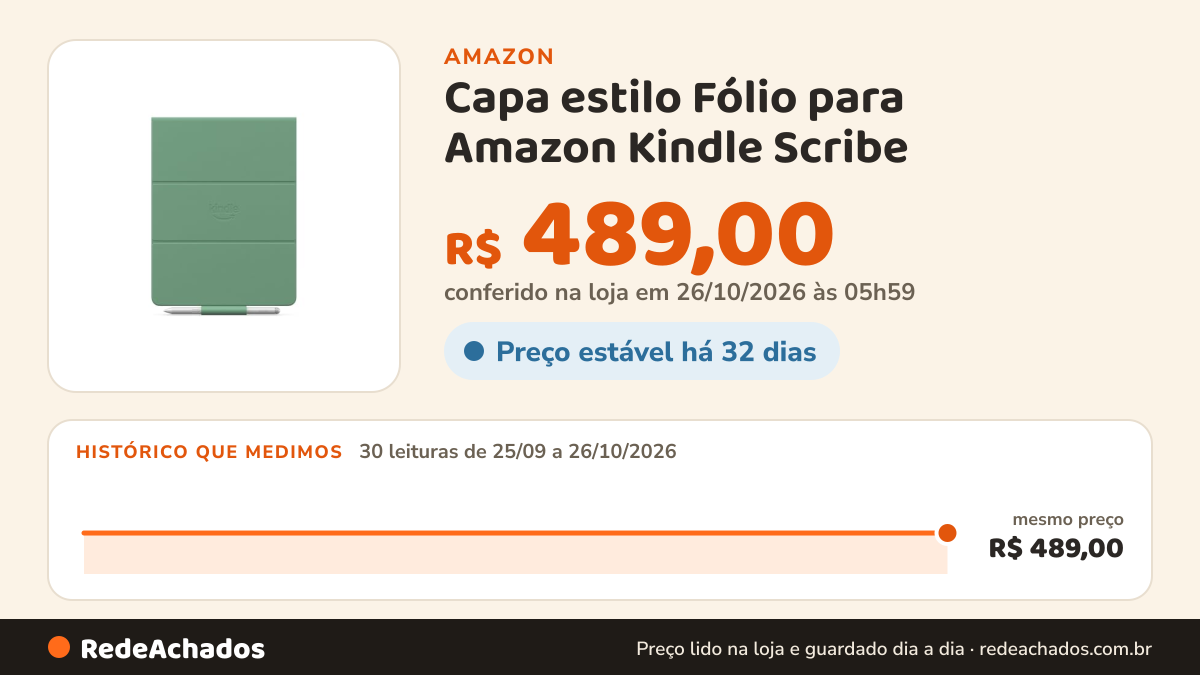Histórico de preço de Capa estilo Fólio para Amazon Kindle Scribe (2026) com Fecho Magnético, Projetada com foco… na Amazon: 30 leituras de 25/09/2026 a 26/10/2026, mesmo preço, R$ 489,00, em todas; R$ 489,00 conferido em 26/10/2026 às 05h59