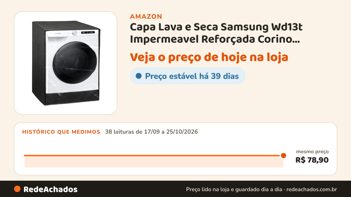 Histórico de preço de Capa Lava e Seca Samsung Wd13t Impermeavel Reforçada Corino Abertura Frontal Transparente… na Amazon: 38 leituras de 17/09/2026 a 25/10/2026, mesmo preço, R$ 78,90, em todas