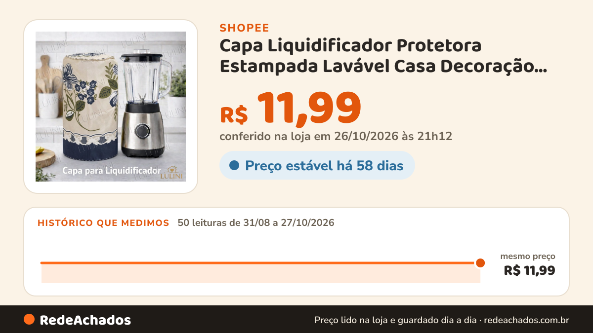 Histórico de preço de Capa Liquidificador Protetora Estampada Lavável Casa Decoração Cozinha Eletrodoméstico na Shopee: 50 leituras de 31/08/2026 a 27/10/2026, mesmo preço, R$ 11,99, em todas; R$ 11,99 conferido em 26/10/2026 às 21h12