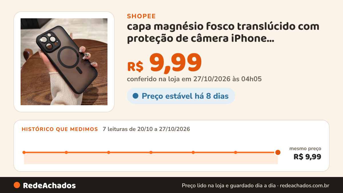 Histórico de preço de capa magnésio fosco translúcido com proteção de câmera iPhone… na Shopee: 7 leituras de 20/10/2026 a 27/10/2026, mesmo preço, R$ 9,99, em todas; R$ 9,99 conferido em 27/10/2026 às 04h05