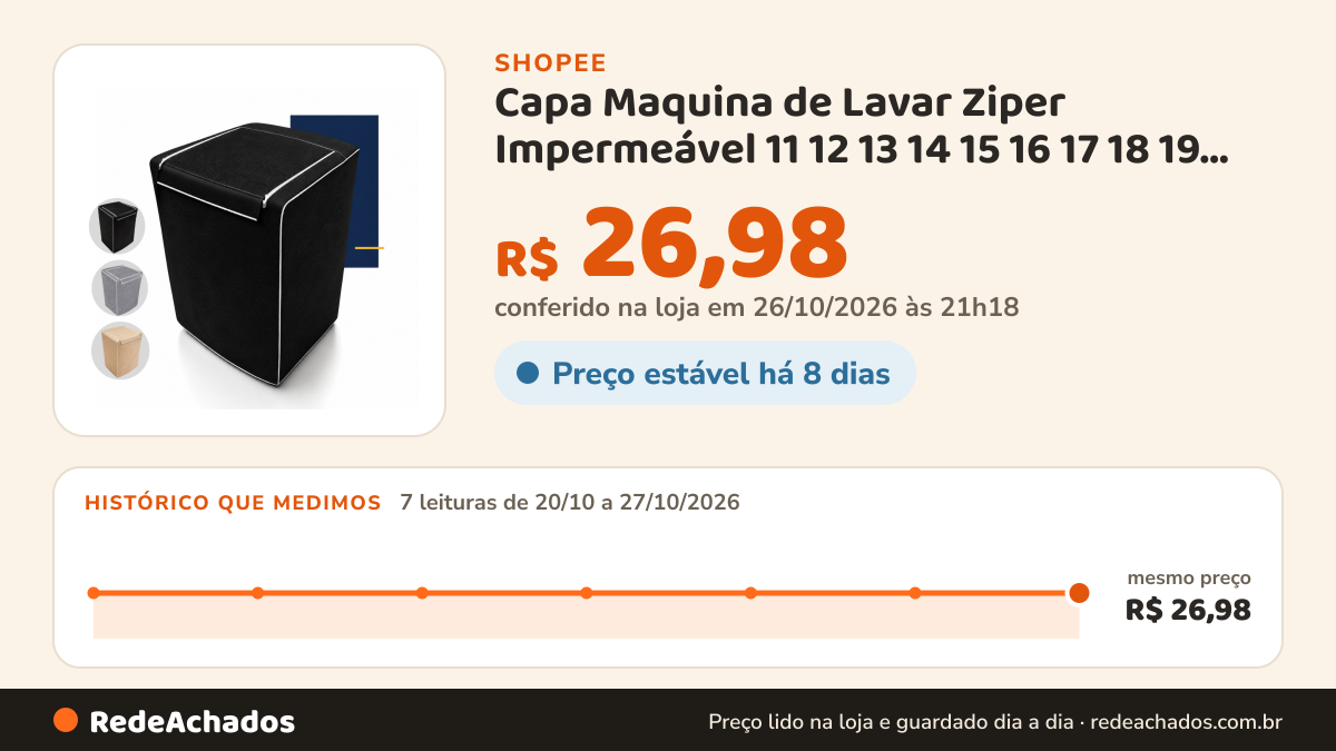 Histórico de preço de Capa Maquina de Lavar Ziper Impermeável 11 12 13 14 15 16 17 18 19 20kg Todos Tamanhos… na Shopee: 7 leituras de 20/10/2026 a 27/10/2026, mesmo preço, R$ 26,98, em todas; R$ 26,98 conferido em 26/10/2026 às 21h18