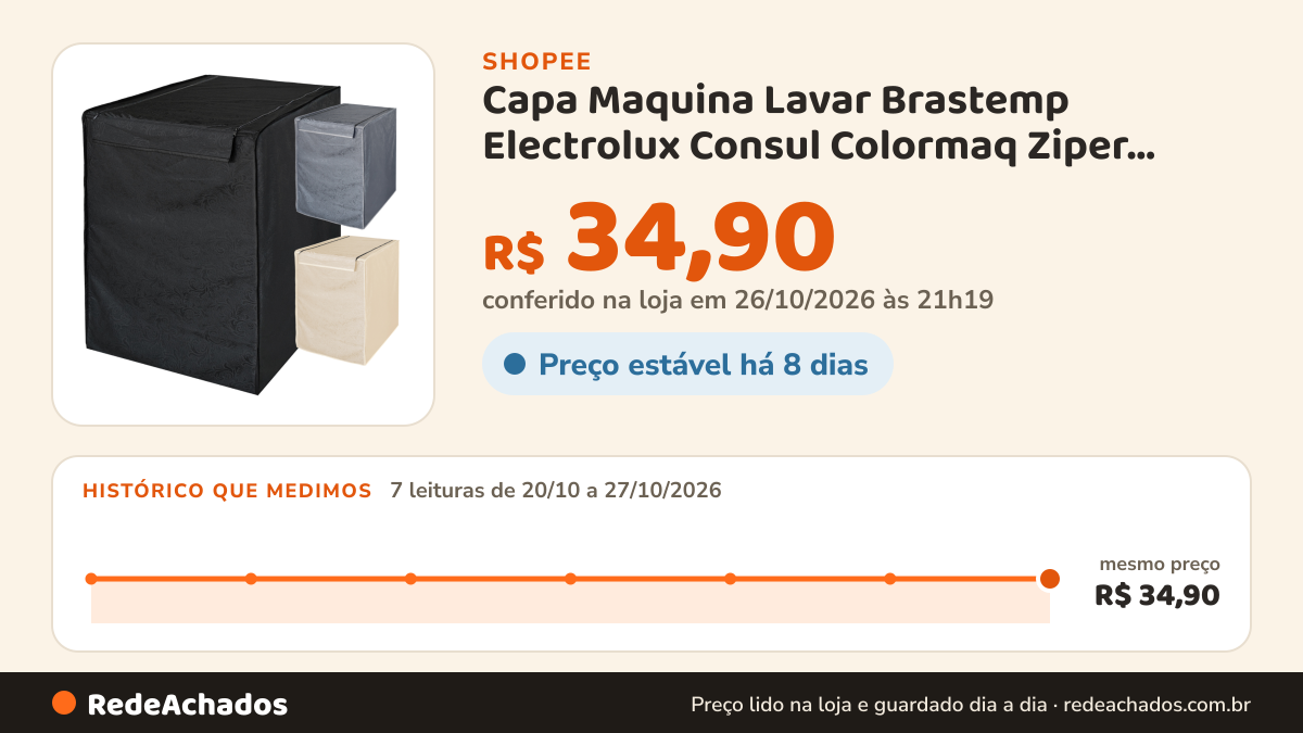 Histórico de preço de Capa Maquina Lavar Brastemp Electrolux Consul Colormaq Ziper impermeável korino Flanelado na Shopee: 7 leituras de 20/10/2026 a 27/10/2026, mesmo preço, R$ 34,90, em todas; R$ 34,90 conferido em 26/10/2026 às 21h19