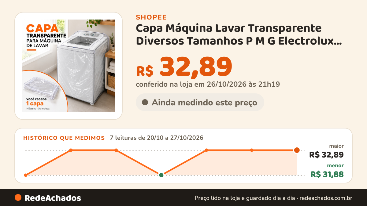 Histórico de preço de Capa Máquina Lavar Transparente Diversos Tamanhos P M G Electrolux Consul Brastemp 8kg a… na Shopee: 7 leituras de 20/10/2026 a 27/10/2026, menor R$ 31,88, maior R$ 32,89; R$ 32,89 conferido em 26/10/2026 às 21h19