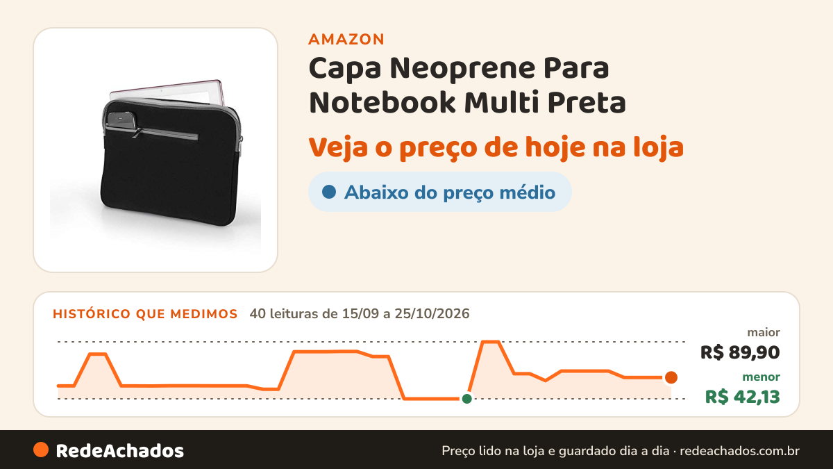 Histórico de preço de Capa Neoprene Para Notebook Multi Preta - BO400 na Amazon: 40 leituras de 15/09/2026 a 25/10/2026, menor R$ 42,13, maior R$ 89,90