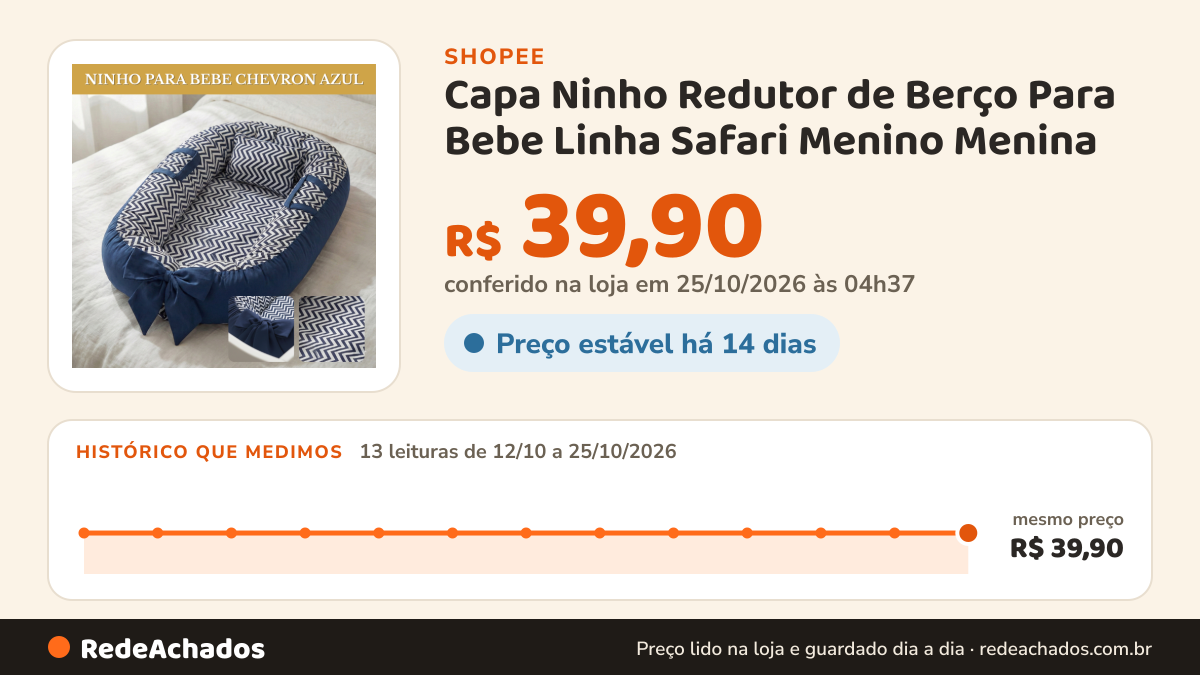 Histórico de preço de Capa Ninho Redutor de Berço Para Bebe Linha Safari Menino Menina na Shopee: 13 leituras de 12/10/2026 a 25/10/2026, mesmo preço, R$ 39,90, em todas; R$ 39,90 conferido em 25/10/2026 às 04h37