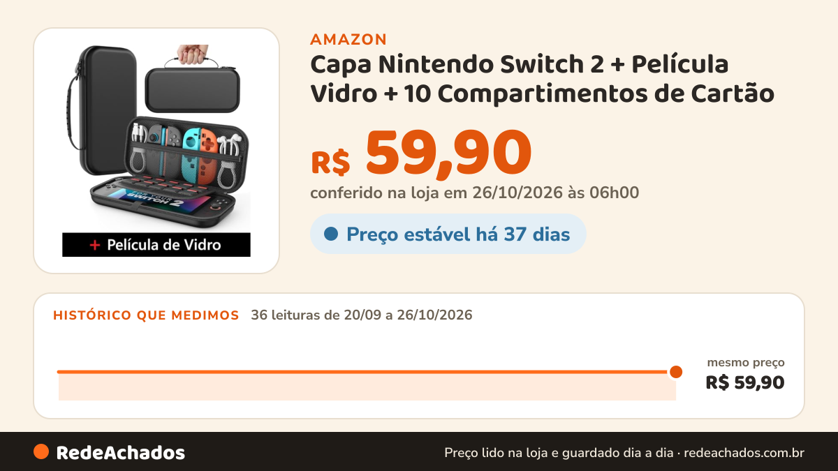 Histórico de preço de Capa Nintendo Switch 2 + Película Vidro + 10 Compartimentos de Cartão - Capa Case De… na Amazon: 36 leituras de 20/09/2026 a 26/10/2026, mesmo preço, R$ 59,90, em todas; R$ 59,90 conferido em 26/10/2026 às 06h00