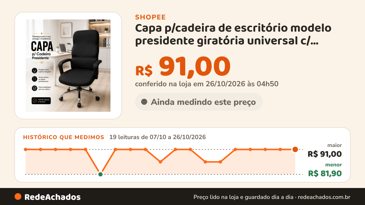 Histórico de preço de Capa p/cadeira de escritório modelo presidente giratória universal c/ protetor de braço na Shopee: 19 leituras de 07/10/2026 a 26/10/2026, menor R$ 81,90, maior R$ 91,00; R$ 91,00 conferido em 26/10/2026 às 04h50