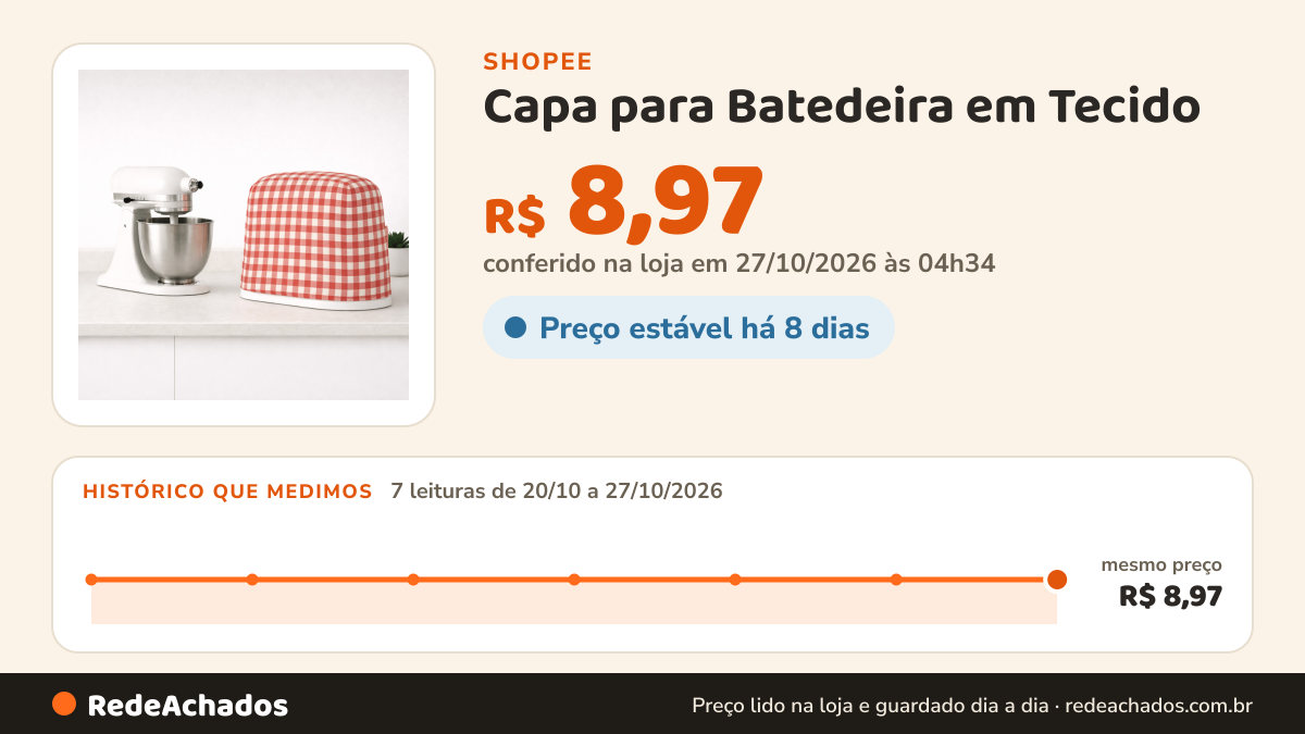 Histórico de preço de Capa para Batedeira em Tecido – Proteção contra Poeira na Shopee: 7 leituras de 20/10/2026 a 27/10/2026, mesmo preço, R$ 8,97, em todas; R$ 8,97 conferido em 27/10/2026 às 04h34