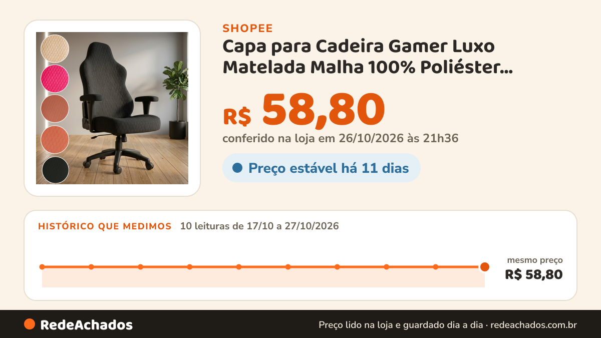 Histórico de preço de Capa para Cadeira Gamer Luxo Matelada Malha 100% Poliéster Conforto, Proteção e Estilo… na Shopee: 10 leituras de 17/10/2026 a 27/10/2026, mesmo preço, R$ 58,80, em todas; R$ 58,80 conferido em 26/10/2026 às 21h36