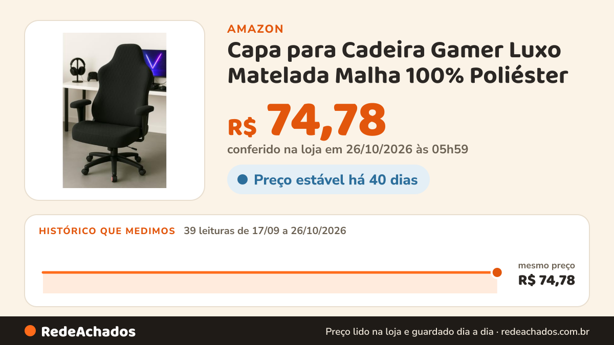 Histórico de preço de Capa para Cadeira Gamer Luxo Matelada Malha 100% Poliéster (Preto) na Amazon: 39 leituras de 17/09/2026 a 26/10/2026, mesmo preço, R$ 74,78, em todas; R$ 74,78 conferido em 26/10/2026 às 05h59