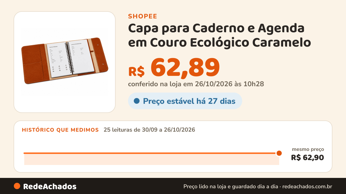 Histórico de preço de Capa para Caderno e Agenda em Couro Ecológico Caramelo na Shopee: 25 leituras de 30/09/2026 a 26/10/2026, mesmo preço, R$ 62,90, em todas; R$ 62,89 conferido em 26/10/2026 às 10h28