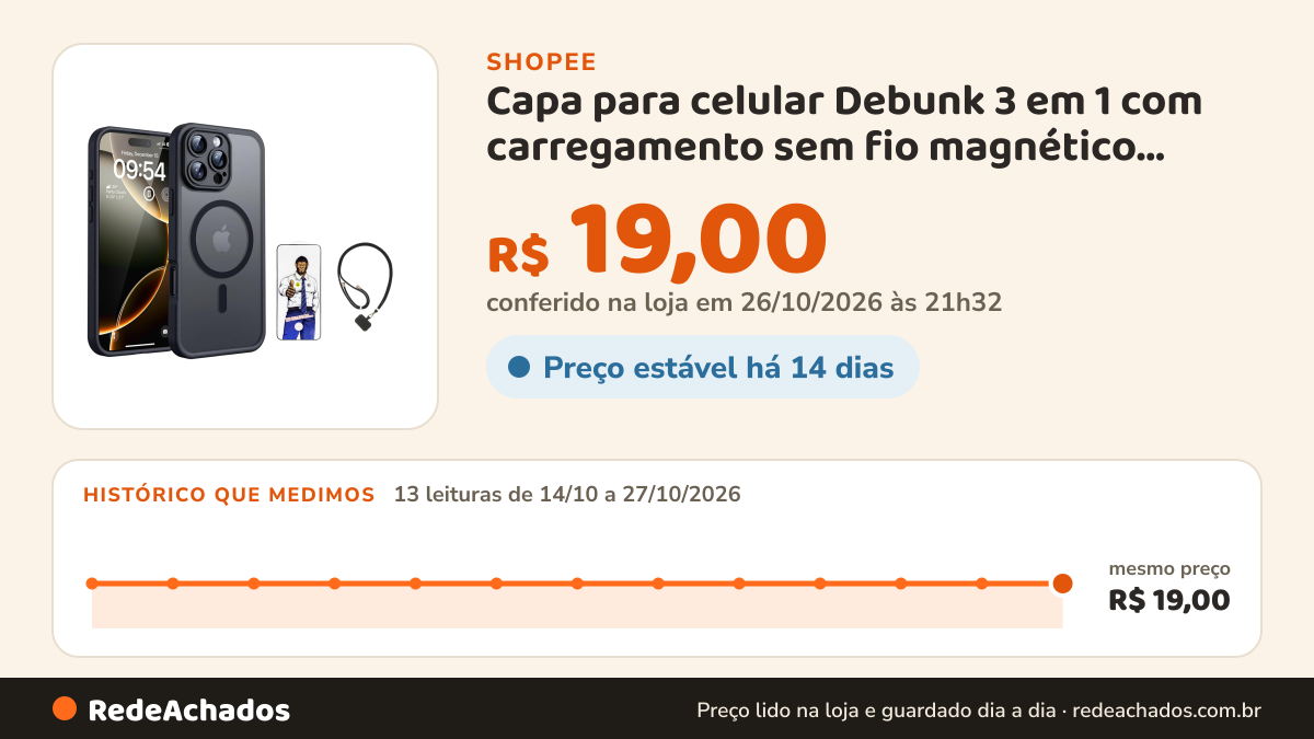 Histórico de preço de Capa para celular Debunk 3 em 1 com carregamento sem fio magnético, compatível com iPhone… na Shopee: 13 leituras de 14/10/2026 a 27/10/2026, mesmo preço, R$ 19,00, em todas; R$ 19,00 conferido em 26/10/2026 às 21h32
