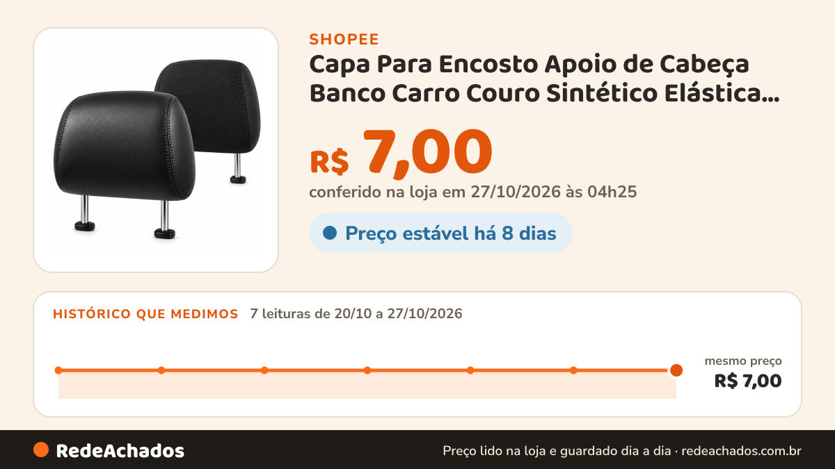 Histórico de preço de Capa Para Encosto Apoio de Cabeça Banco Carro Couro Sintético Elástica Universal Dianteiro… na Shopee: 7 leituras de 20/10/2026 a 27/10/2026, mesmo preço, R$ 7,00, em todas; R$ 7,00 conferido em 27/10/2026 às 04h25