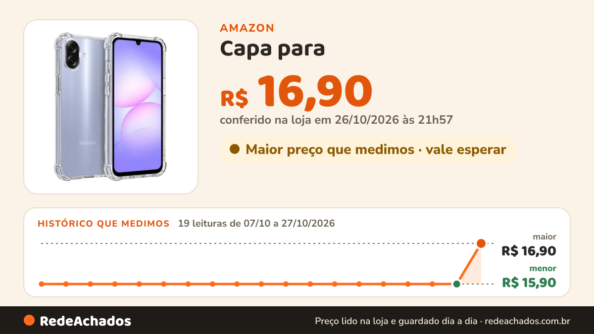 Histórico de preço de Capa para (Galaxy A07) Transparente Capinha Anti-Impacto com Proteção de Câmera e Tela… na Amazon: 19 leituras de 07/10/2026 a 27/10/2026, menor R$ 15,90, maior R$ 16,90; R$ 16,90 conferido em 26/10/2026 às 21h57