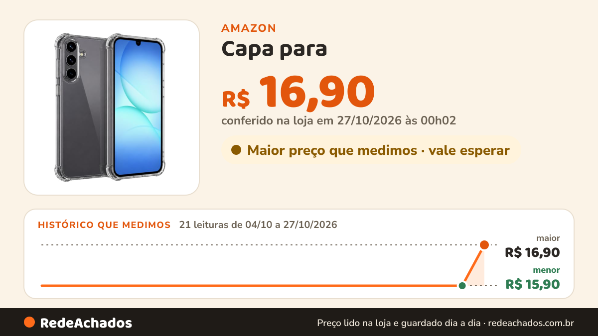 Histórico de preço de Capa para (Galaxy A17) Transparente Capinha Anti-Impacto com Proteção de Câmera e Tela… na Amazon: 21 leituras de 04/10/2026 a 27/10/2026, menor R$ 15,90, maior R$ 16,90; R$ 16,90 conferido em 27/10/2026 às 00h02