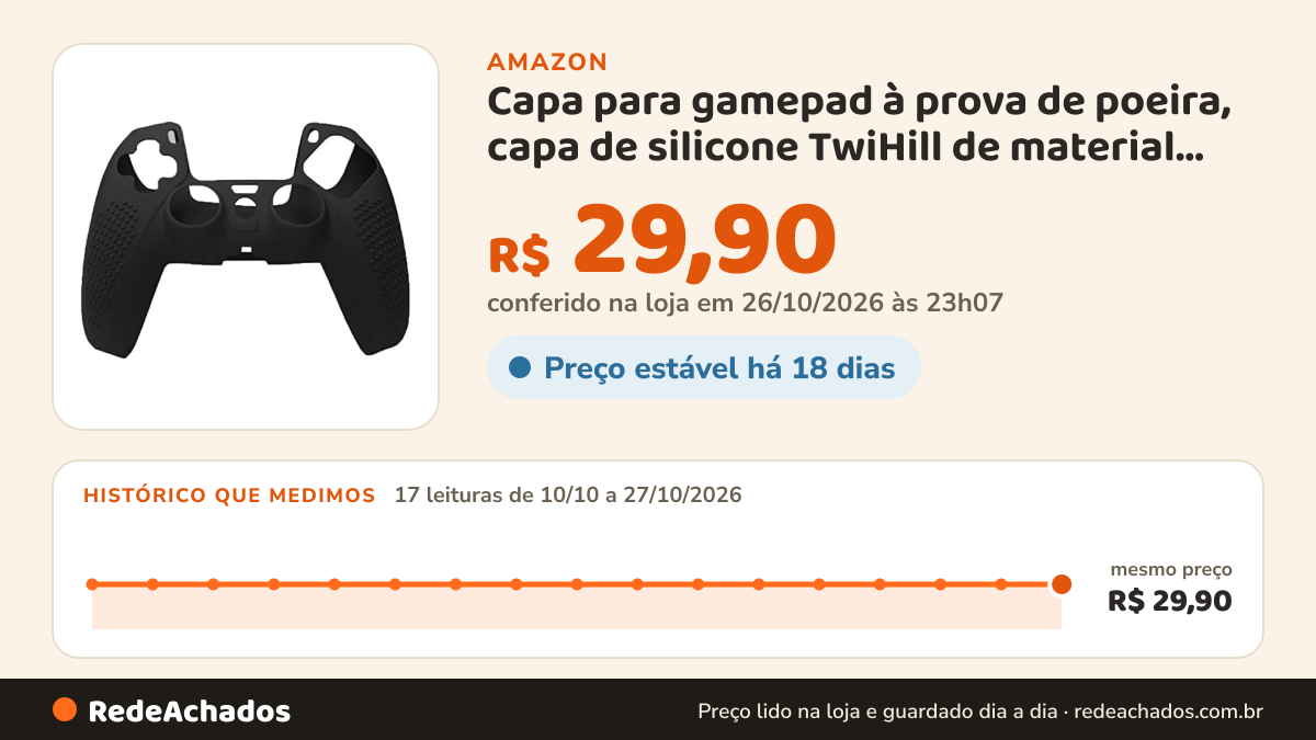 Histórico de preço de Capa para gamepad à prova de poeira, capa de silicone TwiHill de material leve, Gamers… na Amazon: 17 leituras de 10/10/2026 a 27/10/2026, mesmo preço, R$ 29,90, em todas; R$ 29,90 conferido em 26/10/2026 às 23h07