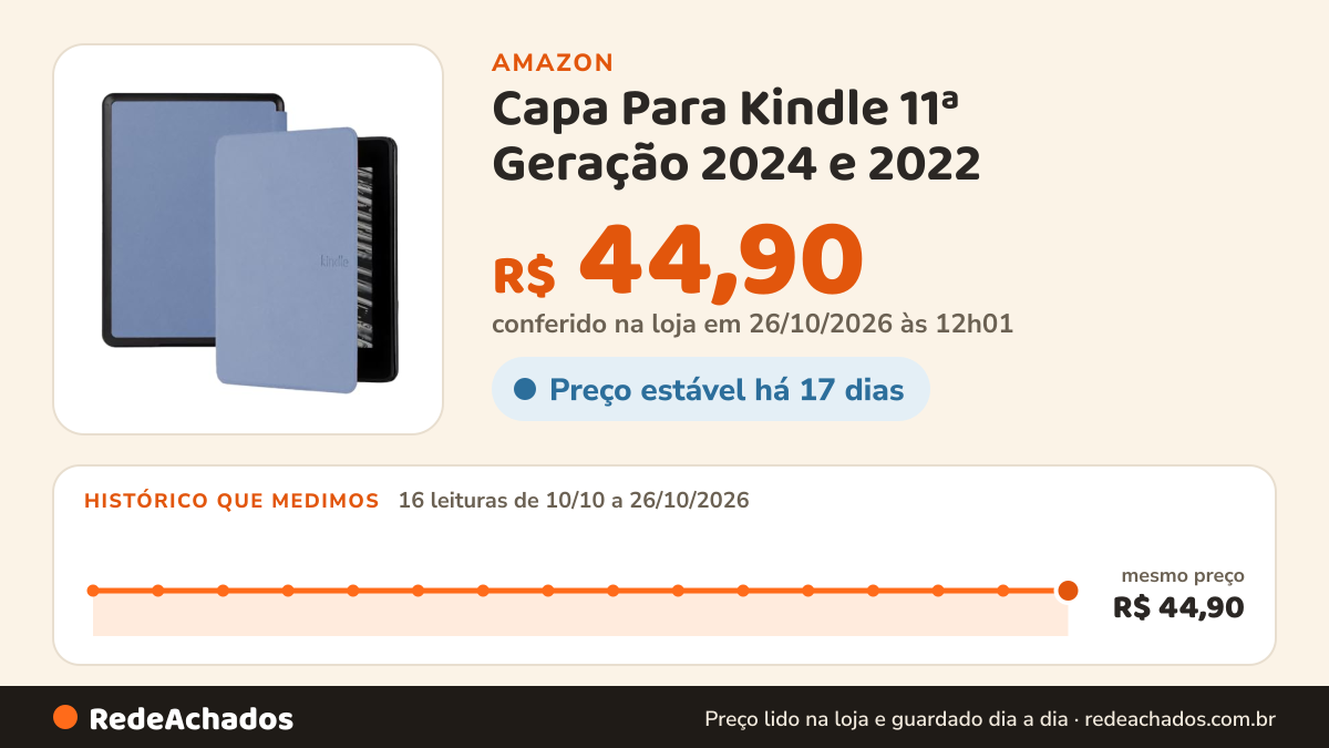 Histórico de preço de Capa Para Kindle 11ª Geração 2024 e 2022 (C2V2L3 e RS23CV), Azul Pastel na Amazon: 16 leituras de 10/10/2026 a 26/10/2026, mesmo preço, R$ 44,90, em todas; R$ 44,90 conferido em 26/10/2026 às 12h01