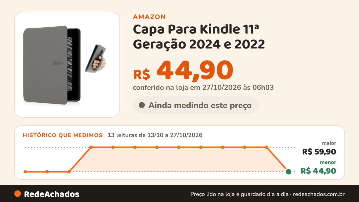 Histórico de preço de Capa Para Kindle 11ª Geração 2024 e 2022 (C2V2L3 e RS23CV), Cinza na Amazon: 13 leituras de 13/10/2026 a 27/10/2026, menor R$ 44,90, maior R$ 59,90; R$ 44,90 conferido em 27/10/2026 às 06h03