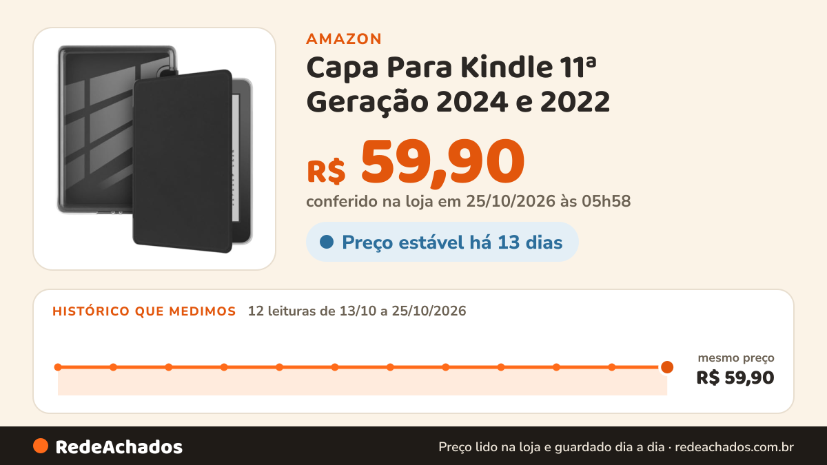 Histórico de preço de Capa Para Kindle 11ª Geração 2024 e 2022 (C2V2L3 e RS23CV), Preta na Amazon: 12 leituras de 13/10/2026 a 25/10/2026, mesmo preço, R$ 59,90, em todas; R$ 59,90 conferido em 25/10/2026 às 05h58