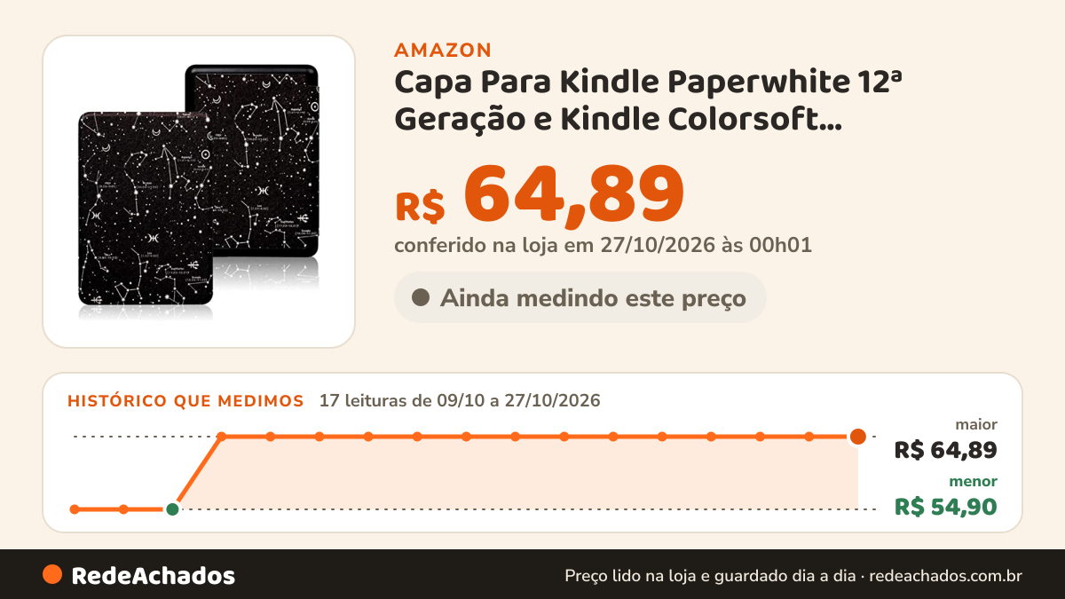 Histórico de preço de Capa Para Kindle Paperwhite 12ª Geração e Kindle Colorsoft, Constelações na Amazon: 17 leituras de 09/10/2026 a 27/10/2026, menor R$ 54,90, maior R$ 64,89; R$ 64,89 conferido em 27/10/2026 às 00h01