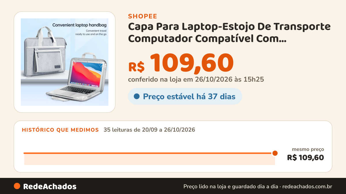 Histórico de preço de Capa Para Laptop-Estojo De Transporte Computador Compatível Com MacBook Air De 13.3… na Shopee: 35 leituras de 20/09/2026 a 26/10/2026, mesmo preço, R$ 109,60, em todas; R$ 109,60 conferido em 26/10/2026 às 15h25