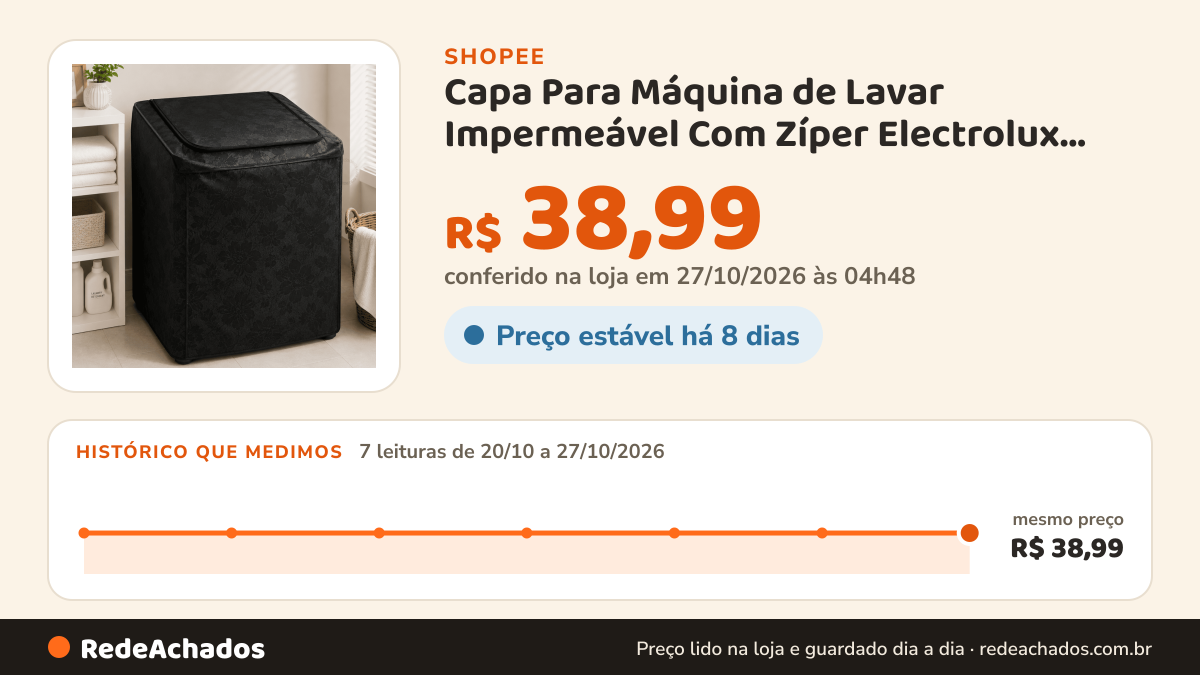 Histórico de preço de Capa Para Máquina de Lavar Impermeável Com Zíper Electrolux Brastemp Consul Colormaq 10 11… na Shopee: 7 leituras de 20/10/2026 a 27/10/2026, mesmo preço, R$ 38,99, em todas; R$ 38,99 conferido em 27/10/2026 às 04h48