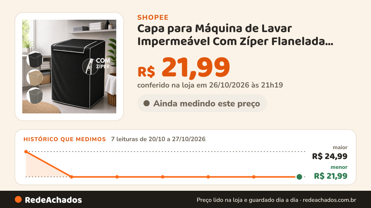 Histórico de preço de Capa para Máquina de Lavar Impermeável Com Zíper Flanelada Marcas Electrolux Brastemp… na Shopee: 7 leituras de 20/10/2026 a 27/10/2026, menor R$ 21,99, maior R$ 24,99; R$ 21,99 conferido em 26/10/2026 às 21h19