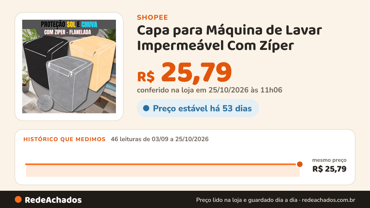 Histórico de preço de Capa para Máquina de Lavar Impermeável Com Zíper na Shopee: 46 leituras de 03/09/2026 a 25/10/2026, mesmo preço, R$ 25,79, em todas; R$ 25,79 conferido em 25/10/2026 às 11h06