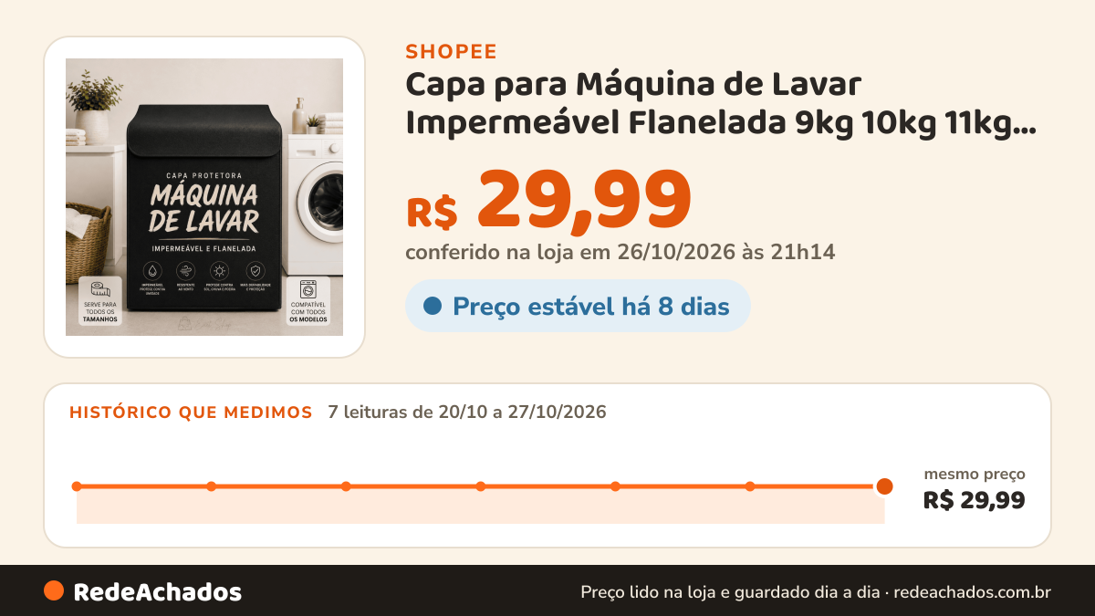 Histórico de preço de Capa para Máquina de Lavar Impermeável Flanelada 9kg 10kg 11kg 12kg 13kg 14kg 15kg 16kg… na Shopee: 7 leituras de 20/10/2026 a 27/10/2026, mesmo preço, R$ 29,99, em todas; R$ 29,99 conferido em 26/10/2026 às 21h14