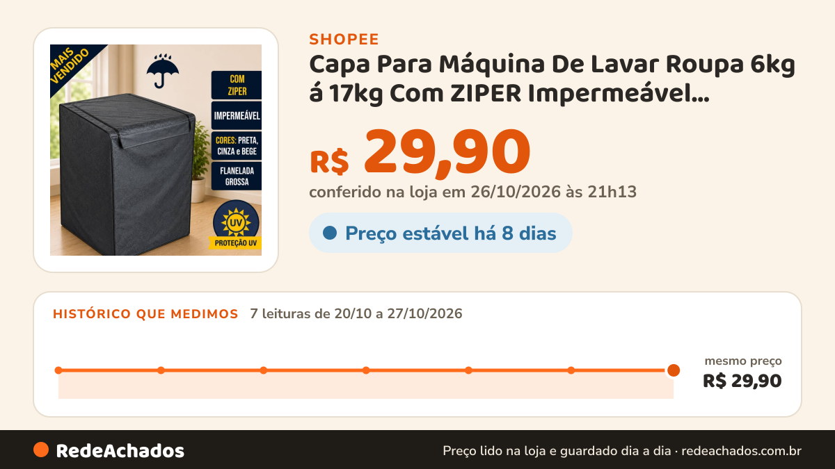 Histórico de preço de Capa Para Máquina De Lavar Roupa 6kg á 17kg Com ZIPER Impermeável Brastemp Consul… na Shopee: 7 leituras de 20/10/2026 a 27/10/2026, mesmo preço, R$ 29,90, em todas; R$ 29,90 conferido em 26/10/2026 às 21h13