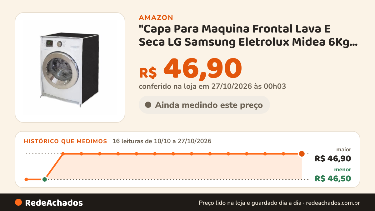 Histórico de preço de "Capa Para Maquina Frontal Lava E Seca LG Samsung Eletrolux Midea 6Kg 7Kg 8Kg 9Kg 10Kg… na Amazon: 16 leituras de 10/10/2026 a 27/10/2026, menor R$ 46,50, maior R$ 46,90; R$ 46,90 conferido em 27/10/2026 às 00h03