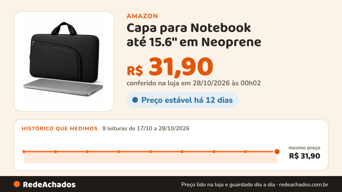 Histórico de preço de Capa para Notebook até 15.6'' em Neoprene - Design Slim com Alça e Bolso Frontal e Zíper… na Amazon: 8 leituras de 17/10/2026 a 26/10/2026, mesmo preço, R$ 31,90, em todas; R$ 31,90 conferido em 26/10/2026 às 12h02