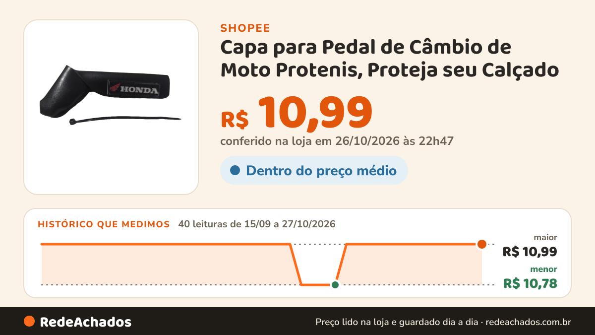Histórico de preço de Capa para Pedal de Câmbio de Moto Protenis, Proteja seu Calçado na Shopee: 40 leituras de 15/09/2026 a 27/10/2026, menor R$ 10,78, maior R$ 10,99; R$ 10,99 conferido em 26/10/2026 às 22h47