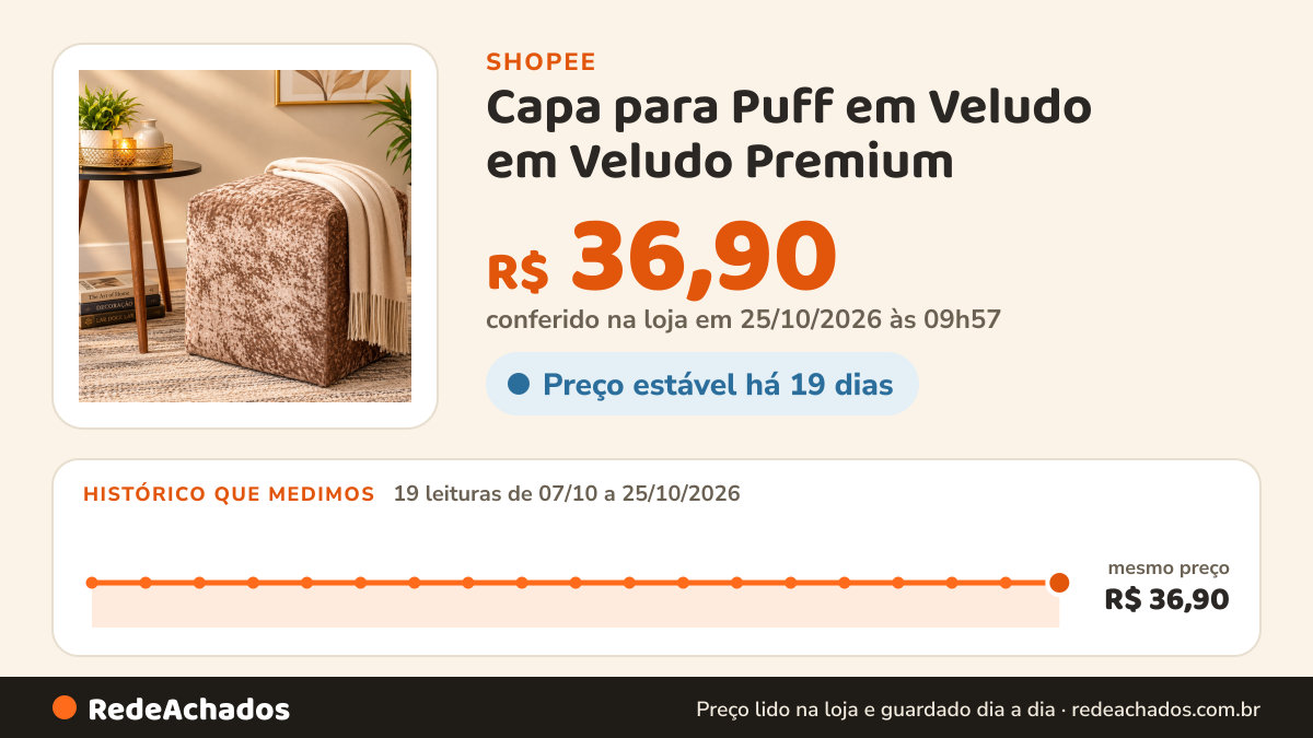 Histórico de preço de Capa para Puff em Veludo em Veludo Premium – Renove sua Decoração com Elegância e… na Shopee: 19 leituras de 07/10/2026 a 25/10/2026, mesmo preço, R$ 36,90, em todas; R$ 36,90 conferido em 25/10/2026 às 09h57