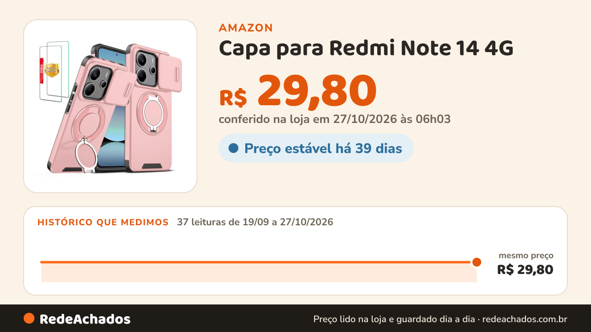 Histórico de preço de Capa para Redmi Note 14 4G - Capinha militar resistente com anel 360° e tampa deslizante… na Amazon: 36 leituras de 19/09/2026 a 25/10/2026, mesmo preço, R$ 29,80, em todas