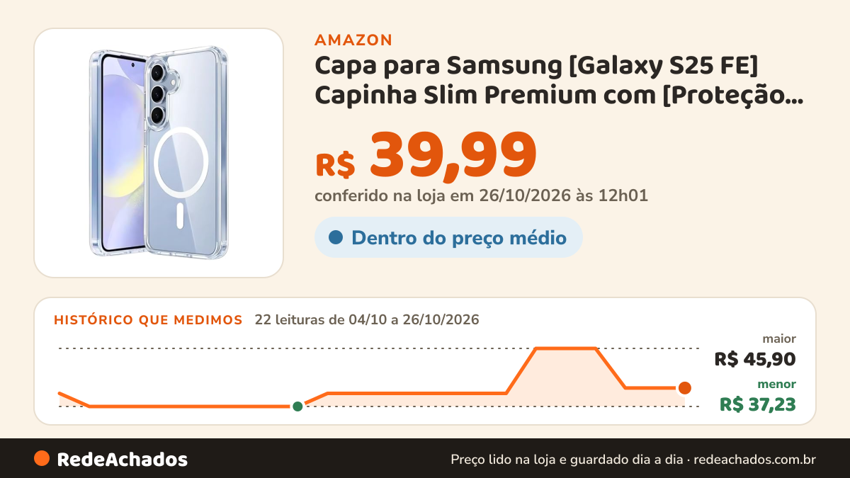 Histórico de preço de Capa para Samsung [Galaxy S25 FE] Capinha Slim Premium com [Proteção de Câmera] Magnetica… na Amazon: 22 leituras de 04/10/2026 a 26/10/2026, menor R$ 37,23, maior R$ 45,90; R$ 39,99 conferido em 26/10/2026 às 12h01