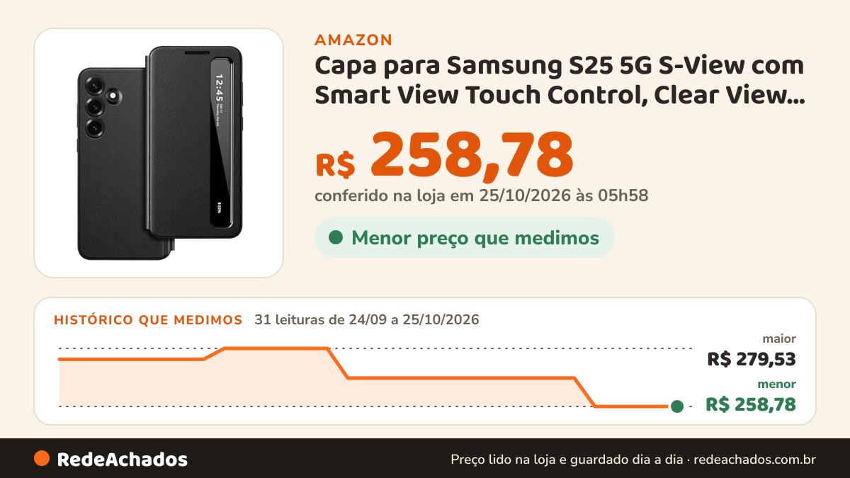Histórico de preço de Capa para Samsung S25 5G S-View com Smart View Touch Control, Clear View Case para Samsung… na Amazon: 31 leituras de 24/09/2026 a 25/10/2026, menor R$ 258,78, maior R$ 279,53; R$ 258,78 conferido em 25/10/2026 às 05h58