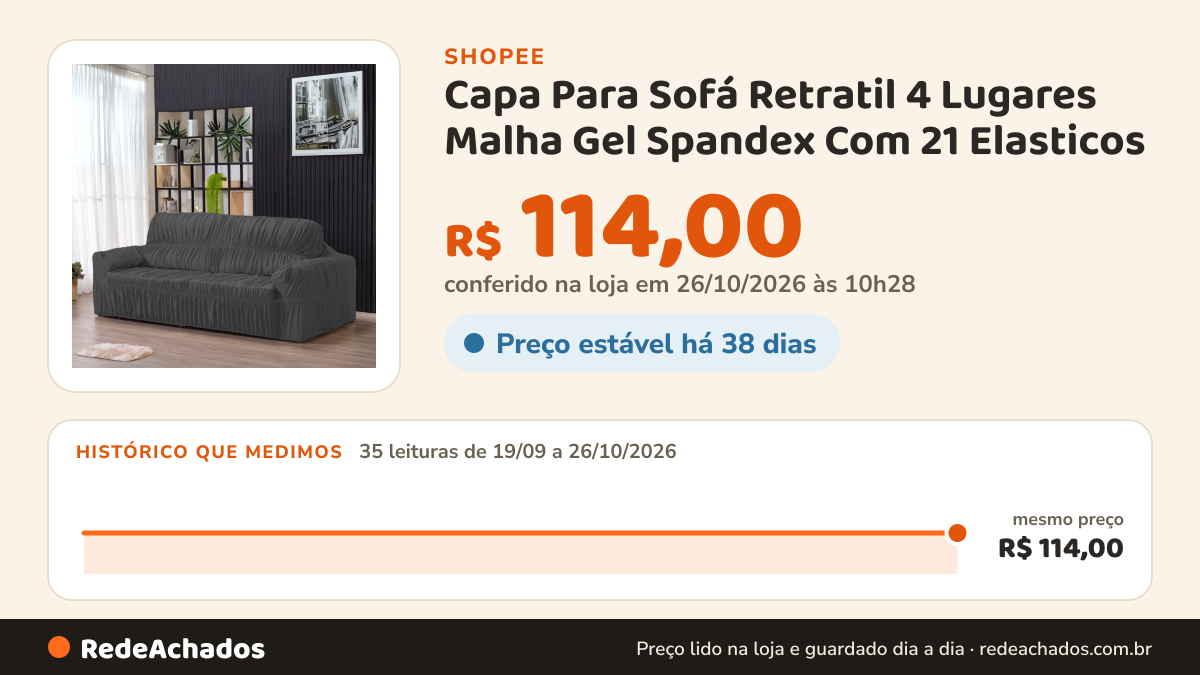 Histórico de preço de Capa Para Sofá Retratil 4 Lugares Malha Gel Spandex Com 21 Elasticos na Shopee: 34 leituras de 19/09/2026 a 25/10/2026, mesmo preço, R$ 114,00, em todas; R$ 114,00 conferido em 25/10/2026 às 09h14