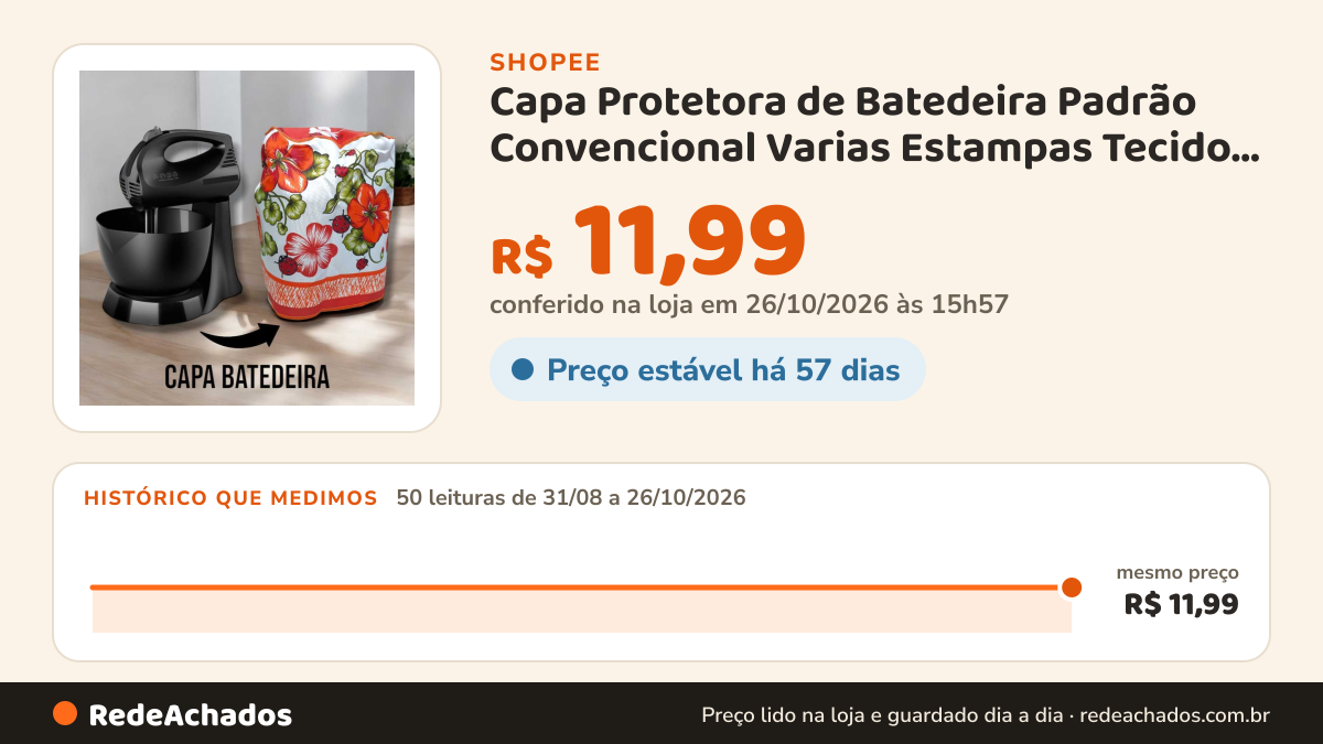 Histórico de preço de Capa Protetora de Batedeira Padrão Convencional Varias Estampas Tecido Lavável Cozinha… na Shopee: 49 leituras de 31/08/2026 a 25/10/2026, mesmo preço, R$ 11,99, em todas; R$ 11,99 conferido em 25/10/2026 às 10h57