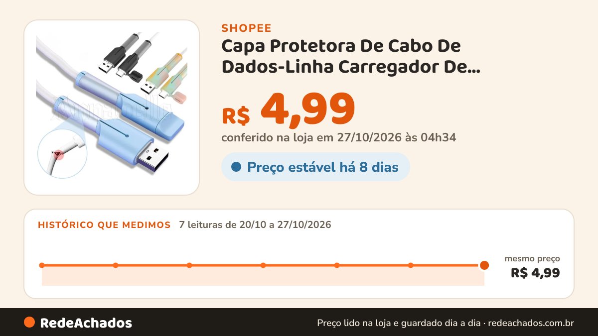Histórico de preço de Capa Protetora De Cabo De Dados-Linha Carregador De Telefone-Protetor Carregamento De… na Shopee: 7 leituras de 20/10/2026 a 27/10/2026, mesmo preço, R$ 4,99, em todas; R$ 4,99 conferido em 27/10/2026 às 04h34