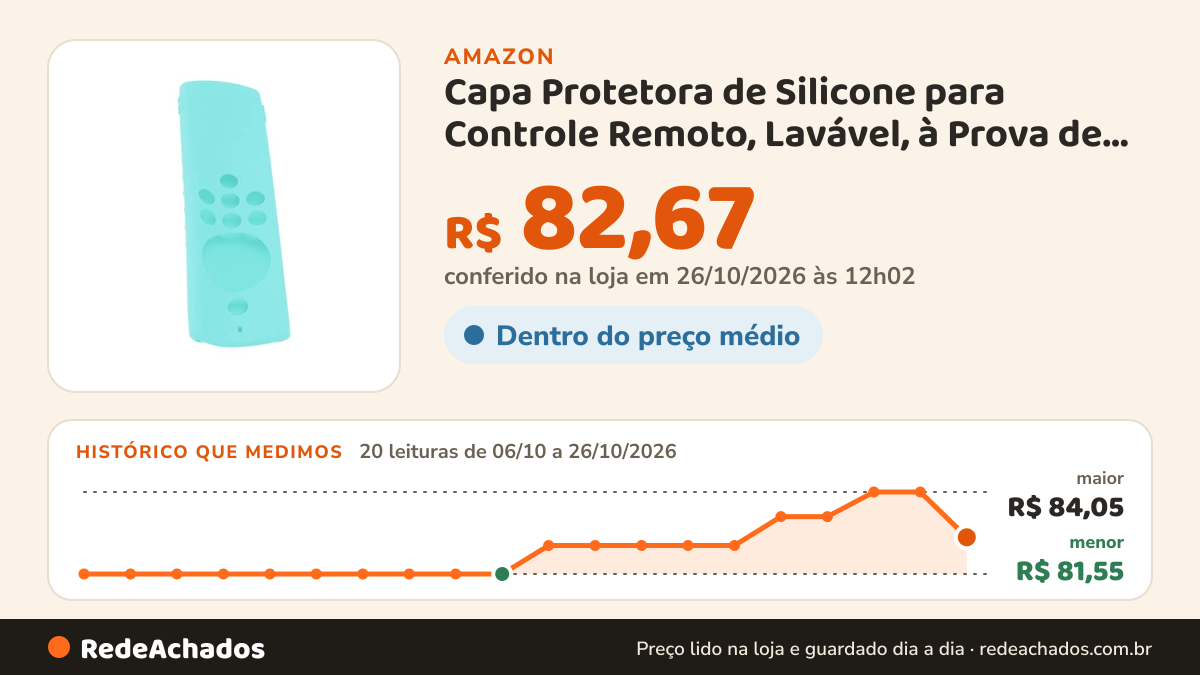 Histórico de preço de Capa Protetora de Silicone para Controle Remoto, Lavável, à Prova de Choque, Protetor… na Amazon: 20 leituras de 06/10/2026 a 26/10/2026, menor R$ 81,55, maior R$ 84,05; R$ 82,67 conferido em 26/10/2026 às 12h02