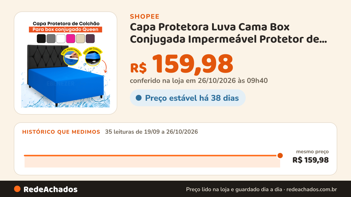 Histórico de preço de Capa Protetora Luva Cama Box Conjugada Impermeável Protetor de Colchão Queen Antialérgico na Shopee: 35 leituras de 19/09/2026 a 26/10/2026, mesmo preço, R$ 159,98, em todas; R$ 159,98 conferido em 26/10/2026 às 09h40