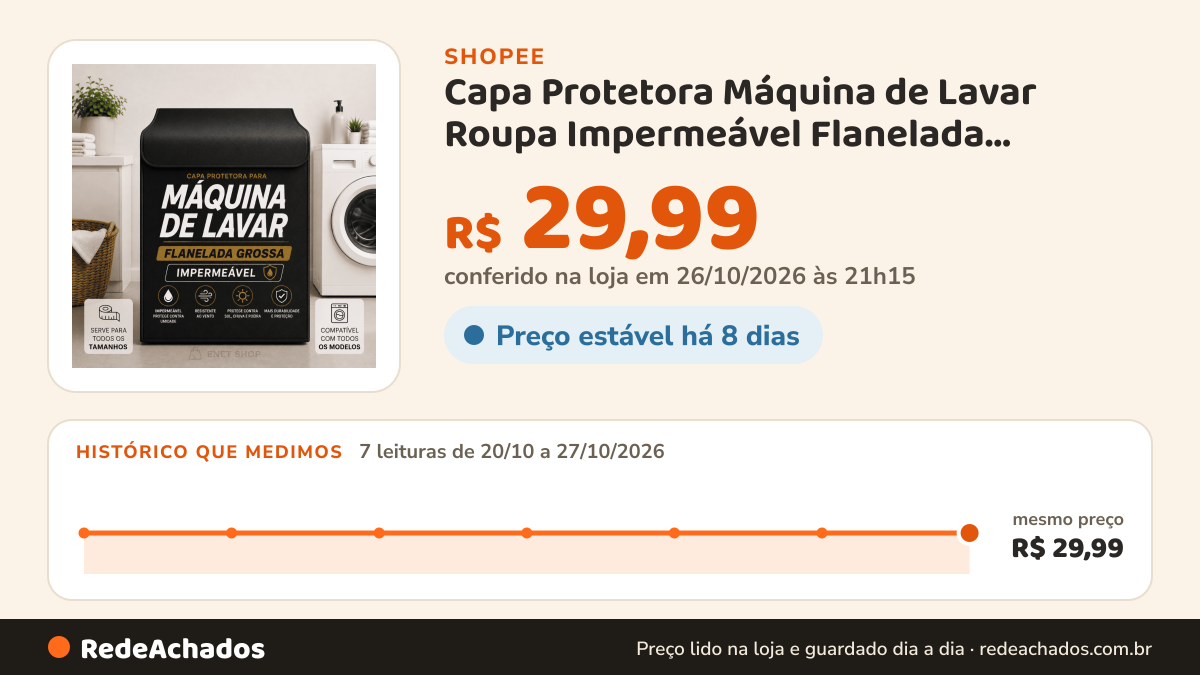 Histórico de preço de Capa Protetora Máquina de Lavar Roupa Impermeável Flanelada Reforçada Anti Poeira Sol… na Shopee: 7 leituras de 20/10/2026 a 27/10/2026, mesmo preço, R$ 29,99, em todas; R$ 29,99 conferido em 26/10/2026 às 21h15