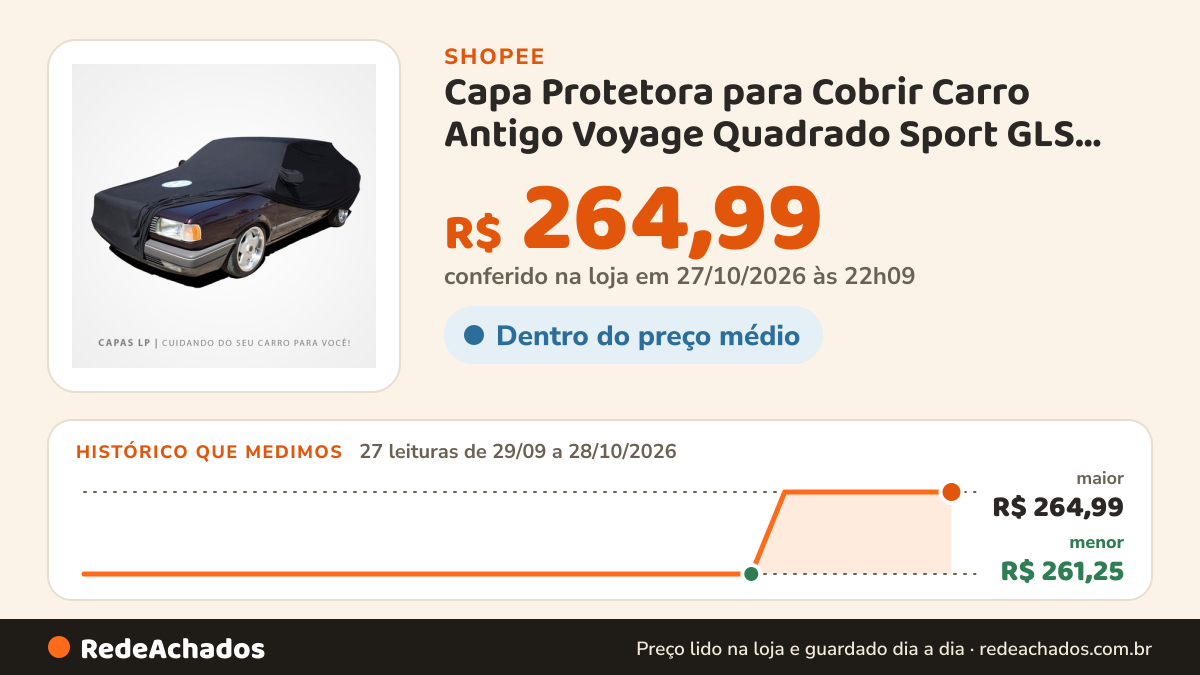 Histórico de preço de Capa Protetora para Cobrir Carro Antigo Voyage Quadrado Sport GLS GL CL LS Plus Los… na Shopee: 26 leituras de 29/09/2026 a 26/10/2026, menor R$ 261,25, maior R$ 264,99; R$ 264,99 conferido em 26/10/2026 às 16h34