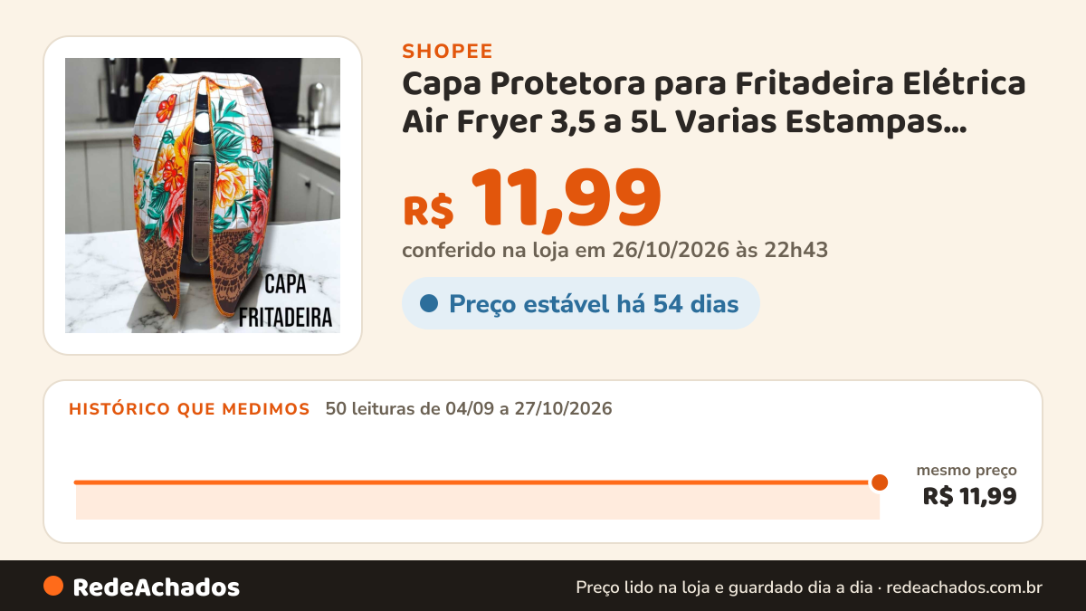 Histórico de preço de Capa Protetora para Fritadeira Elétrica Air Fryer 3,5 a 5L Varias Estampas Casa Decoração… na Shopee: 50 leituras de 04/09/2026 a 27/10/2026, mesmo preço, R$ 11,99, em todas; R$ 11,99 conferido em 26/10/2026 às 22h43
