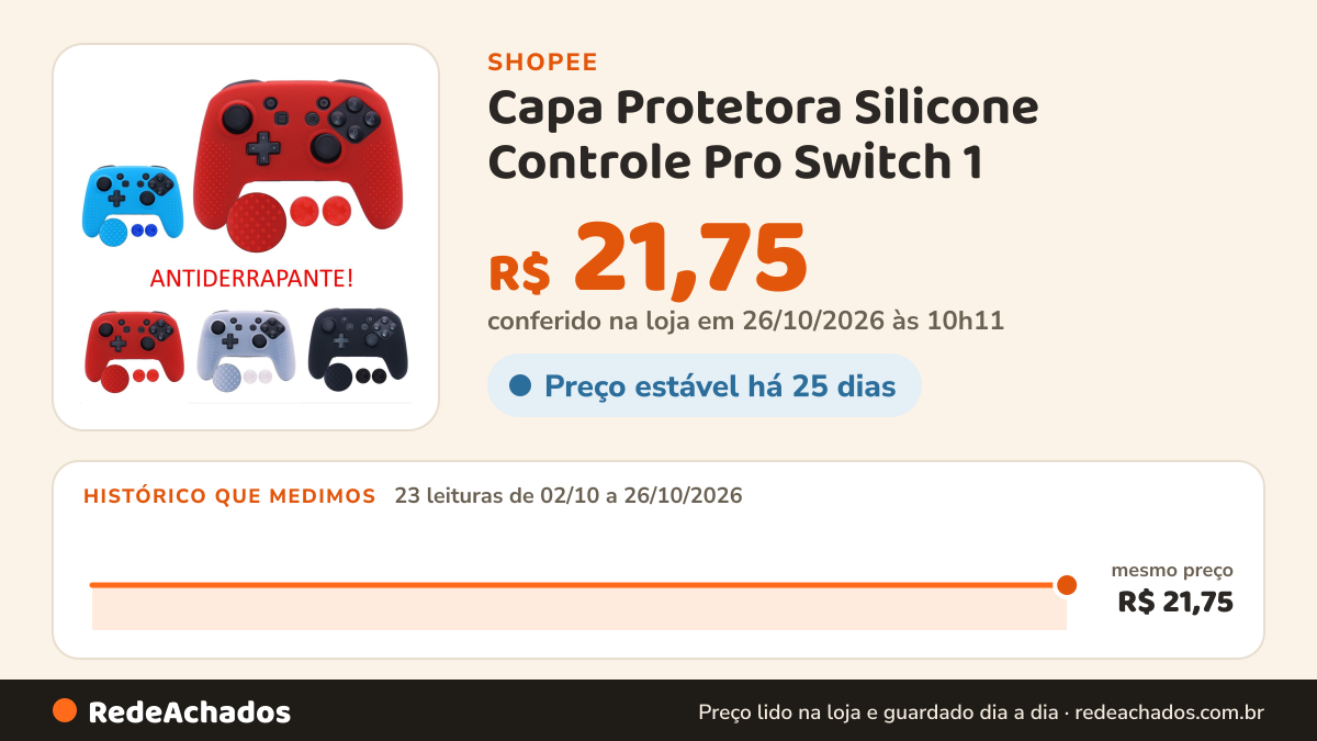Histórico de preço de Capa Protetora Silicone Controle Pro Switch 1 na Shopee: 23 leituras de 02/10/2026 a 26/10/2026, mesmo preço, R$ 21,75, em todas; R$ 21,75 conferido em 26/10/2026 às 10h11