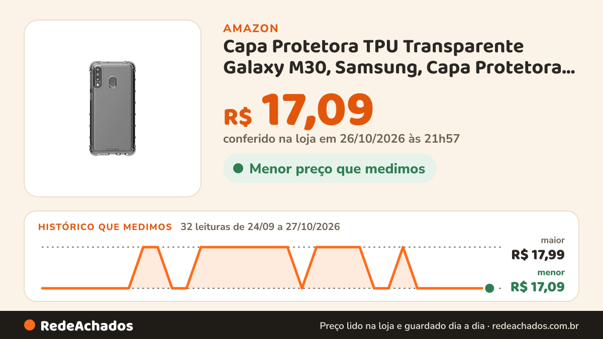 Histórico de preço de Capa Protetora TPU Transparente Galaxy M30, Samsung, Capa Protetora para Celular… na Amazon: 32 leituras de 24/09/2026 a 27/10/2026, menor R$ 17,09, maior R$ 17,99; R$ 17,09 conferido em 26/10/2026 às 21h57