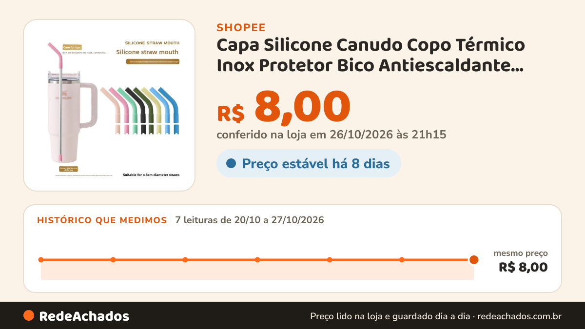 Histórico de preço de Capa Silicone Canudo Copo Térmico Inox Protetor Bico Antiescaldante Acessório Decorativo na Shopee: 7 leituras de 20/10/2026 a 27/10/2026, mesmo preço, R$ 8,00, em todas; R$ 8,00 conferido em 26/10/2026 às 21h15