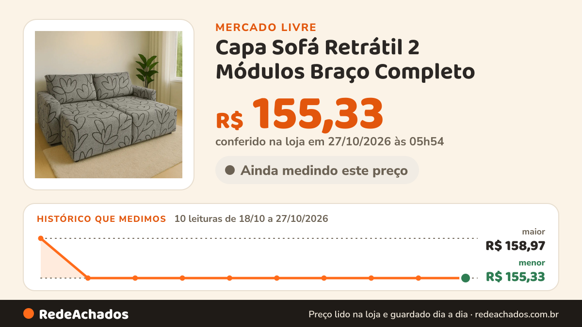 Histórico de preço de Capa Sofá Retrátil 2 Módulos Braço Completo - Cores/estampas CASA DAS CAPAS no Mercado Livre: 8 leituras de 18/10/2026 a 25/10/2026, menor R$ 155,33, maior R$ 158,97; R$ 155,33 conferido em 25/10/2026 às 18h32
