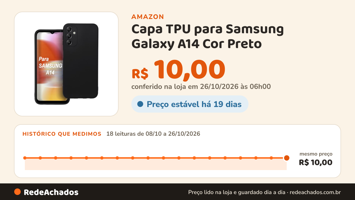 Histórico de preço de Capa TPU para Samsung Galaxy A14 Cor Preto na Amazon: 18 leituras de 08/10/2026 a 26/10/2026, mesmo preço, R$ 10,00, em todas; R$ 10,00 conferido em 26/10/2026 às 06h00